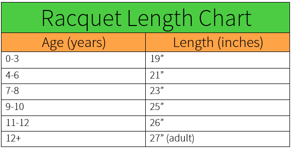 Tennis racket length chart.
